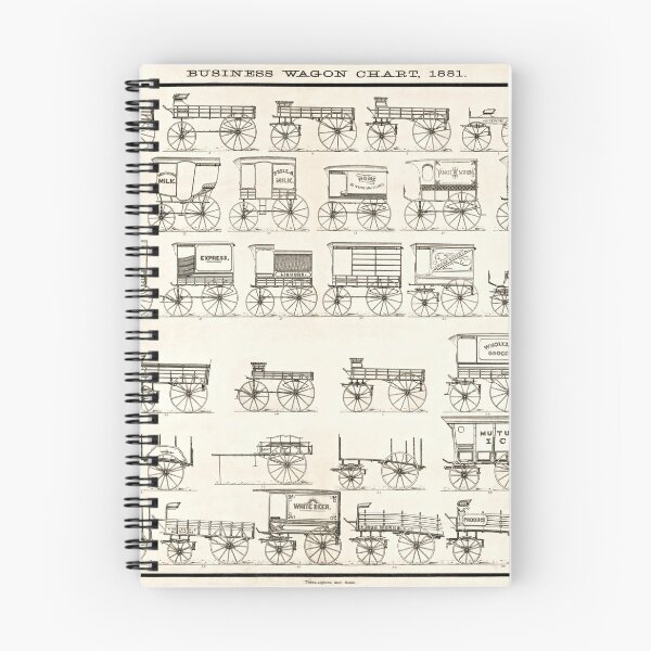 Item preview, Wagon and Carriage Designs 1881 designed and sold by Daniel Hagerman.