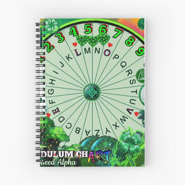 Item preview, Pendulum chART designed and sold by StarseedAlpha.