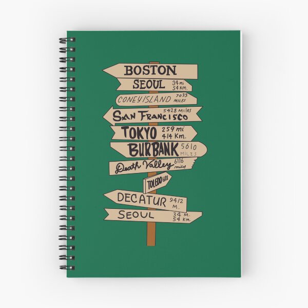 Item preview, Mash Location Signpost25 designed and sold by ArylideShopp.