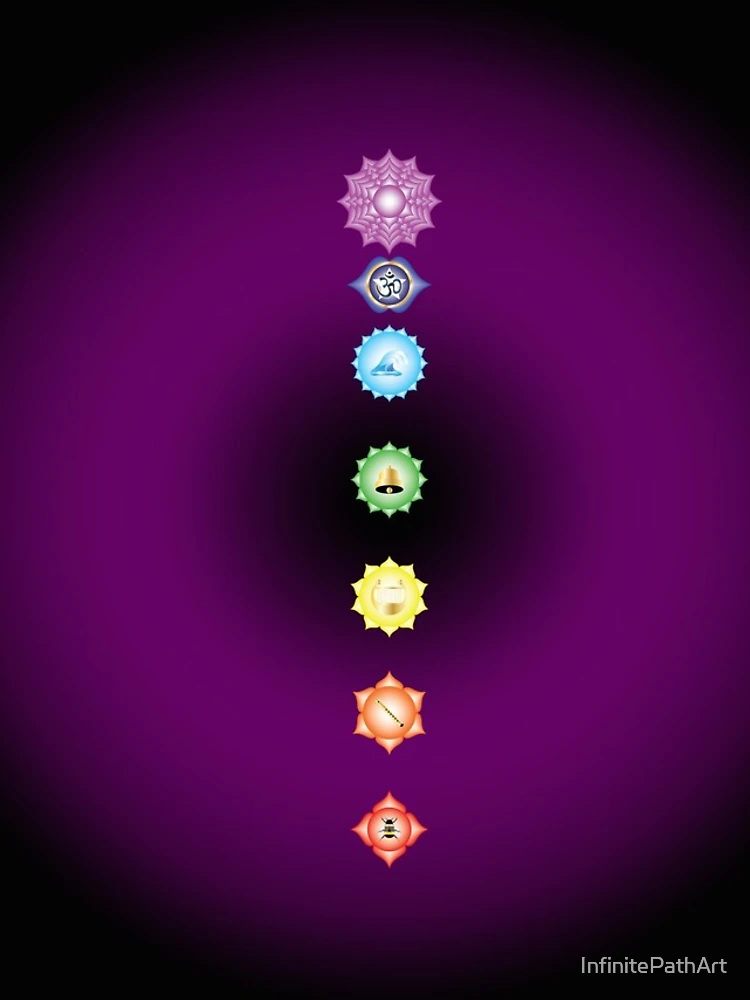 Thumbnail 4 of 4, iPhone Case, Chakra Vibrations designed and sold by InfinitePathArt.