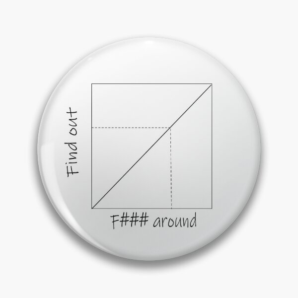 Item preview, F around and find out chart  designed and sold by melio17.
