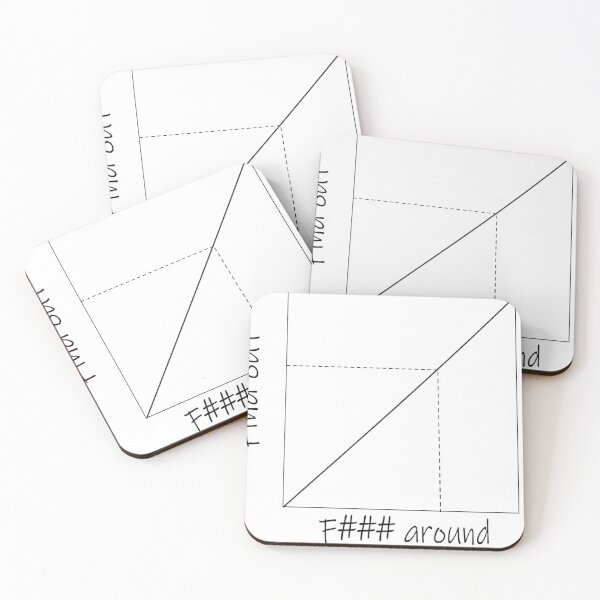 Item preview, F around and find out chart  designed and sold by melio17.