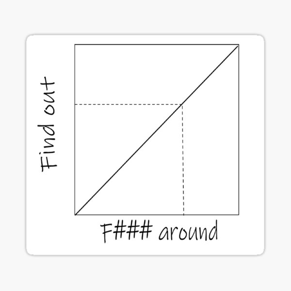 "F around and find out chart " Sticker for Sale by melio17 Redbubble