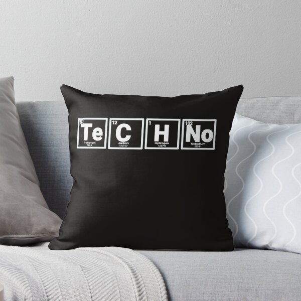 Item preview, technology designed and sold by indroo.
