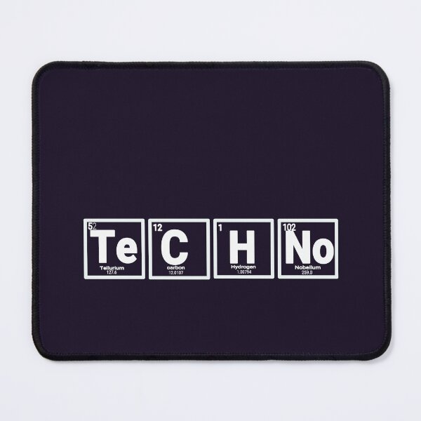 Item preview, technology designed and sold by indroo.