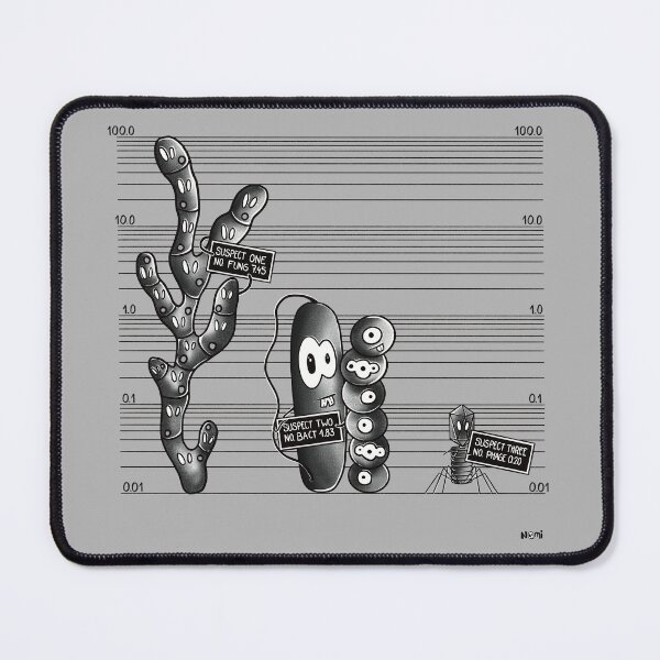 Item preview, List of contaminant suspects designed and sold by Noémie Matthey.