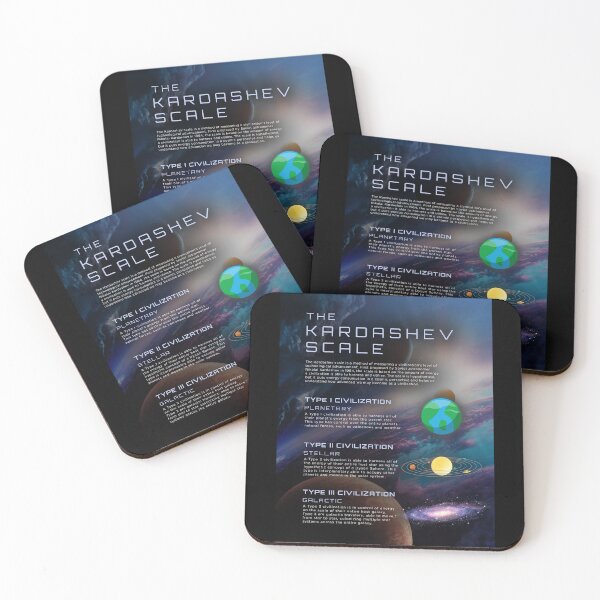 Item preview, The Kardashev Scale Infographic Civilizations Energy Type Science designed and sold by BrianSmith84.