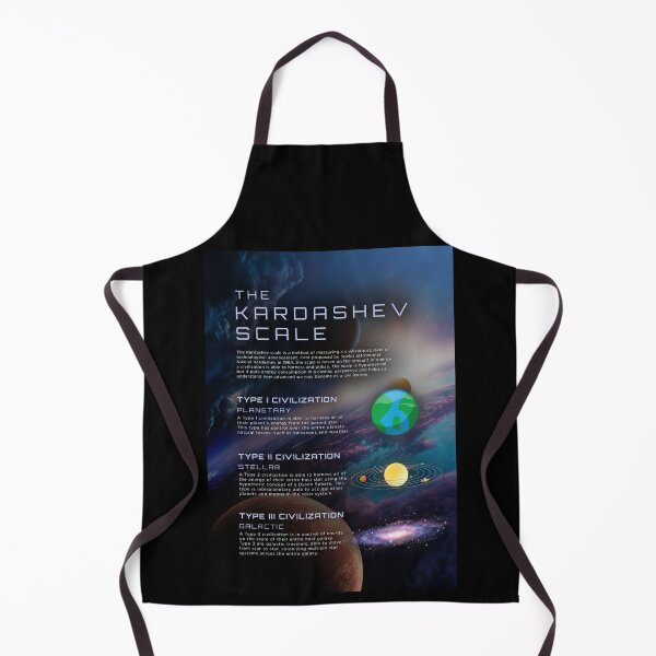 Item preview, The Kardashev Scale Infographic Civilizations Energy Type Science designed and sold by BrianSmith84.