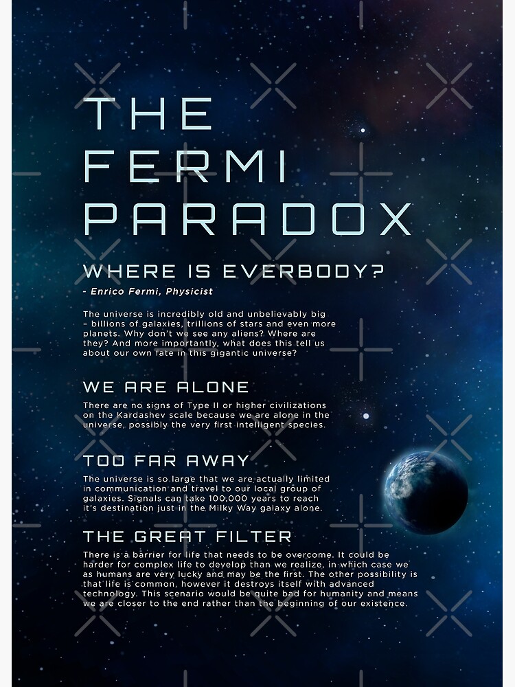 "The Fermi Paradox Where Is Everybody? Science Infographic" Poster For ...