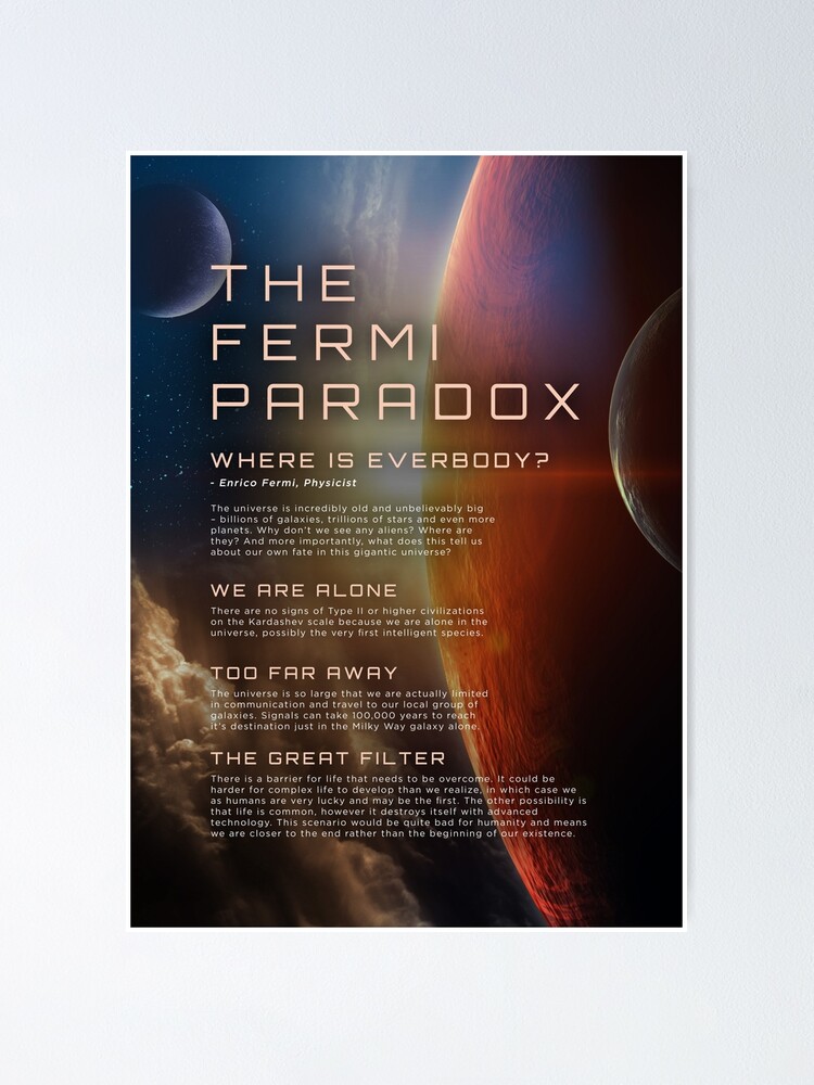 "The Fermi Paradox Where Is Everybody? Science Infographic" Poster For ...