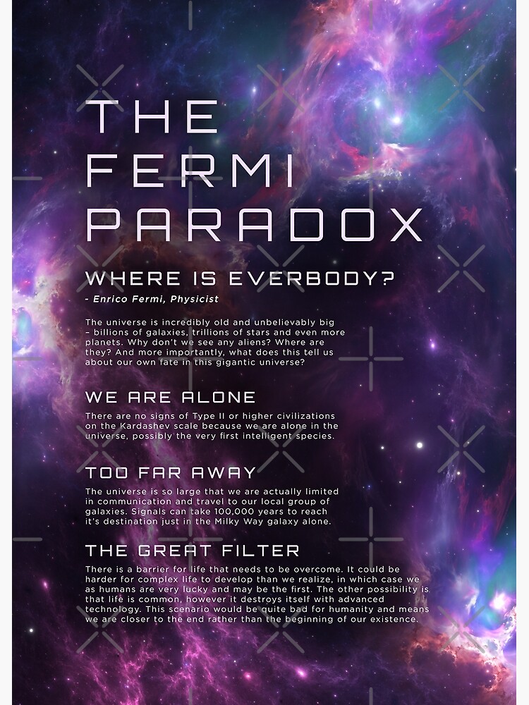 "The Fermi Paradox Where Is Everybody? Science Infographic" Poster For ...