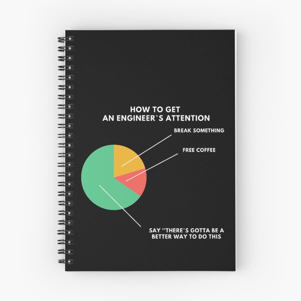 Item preview, How To Get An Engineer`s Attention designed and sold by Express YRSLF.