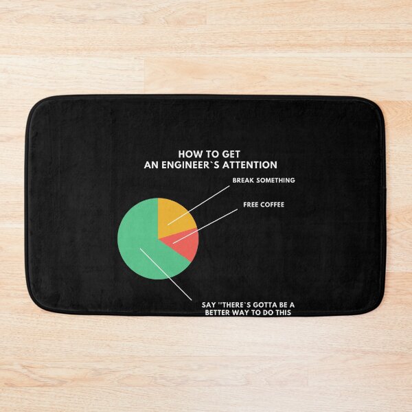 Item preview, How To Get An Engineer`s Attention  designed and sold by Express YRSLF.