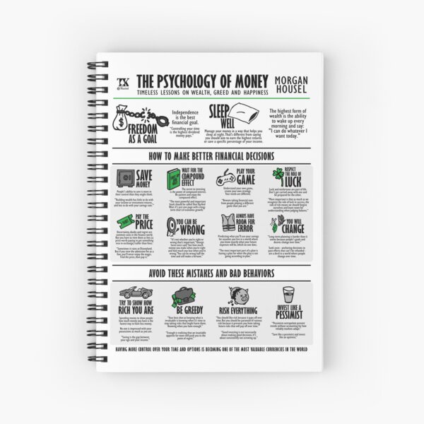 Item preview, Visual Book The Psychology of Money (Morgan Housel) designed and sold by TKsuited.