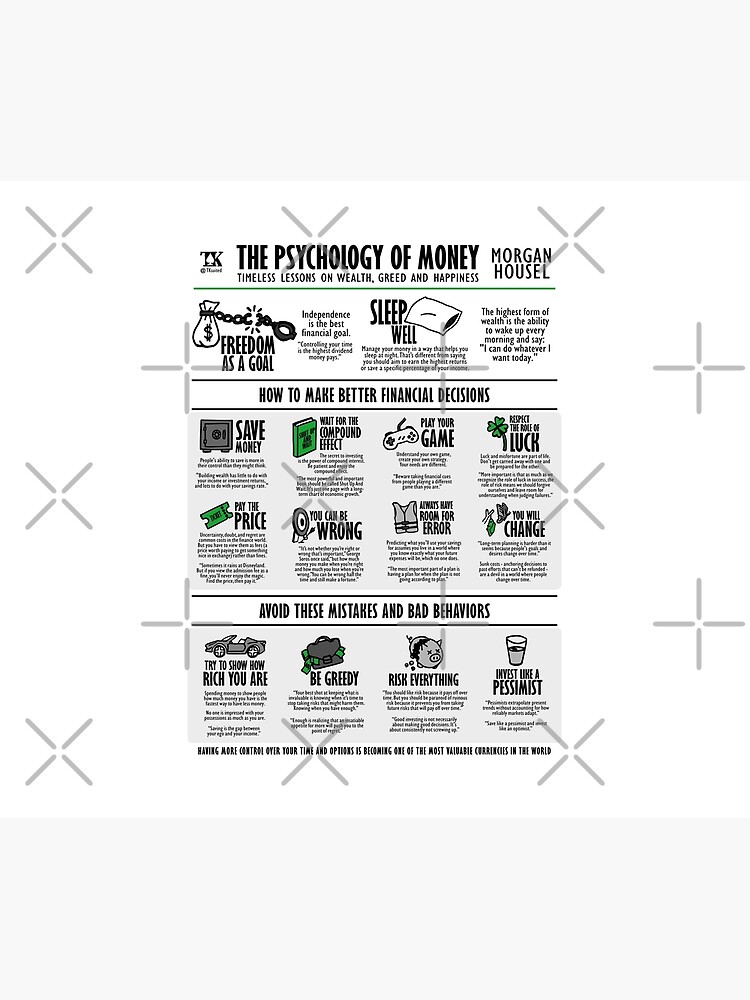 Visual Book The Psychology of Money (Morgan Housel) Art Board Print for  Sale by TKsuited