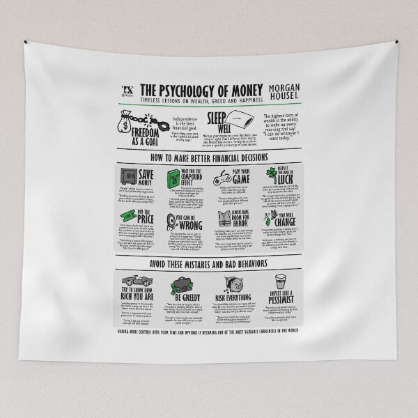 Item preview, Visual Book The Psychology of Money (Morgan Housel) designed and sold by TKsuited.