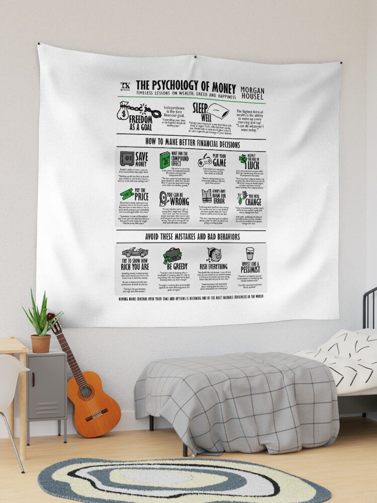 Visual Book The Psychology of Money (Morgan Housel) Tapestry for Sale by  TKsuited