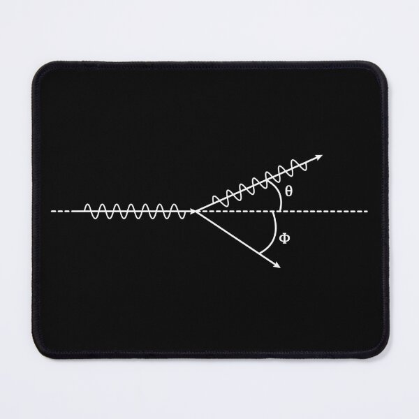 Item preview, Compton Effect, Electron Scattering - Quantum Physics Basics designed and sold by ScienceCorner.