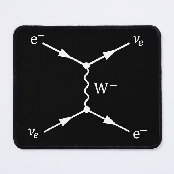 Item preview, Weak Interaction Feynman Diagram designed and sold by ScienceCorner.