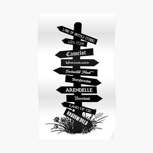 The Lands Of Once Upon A Time Poster