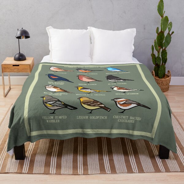 Item preview, Small Birds of California designed and sold by WhitetailGfx.