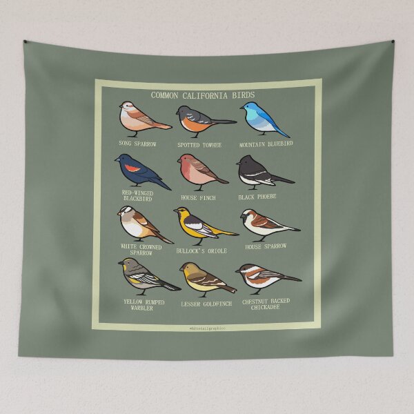 Item preview, Small Birds of California designed and sold by WhitetailGfx.