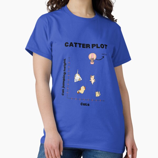 Item preview, Catter Plot Cat Graph Scatter Plot design designed and sold by t1n3333.