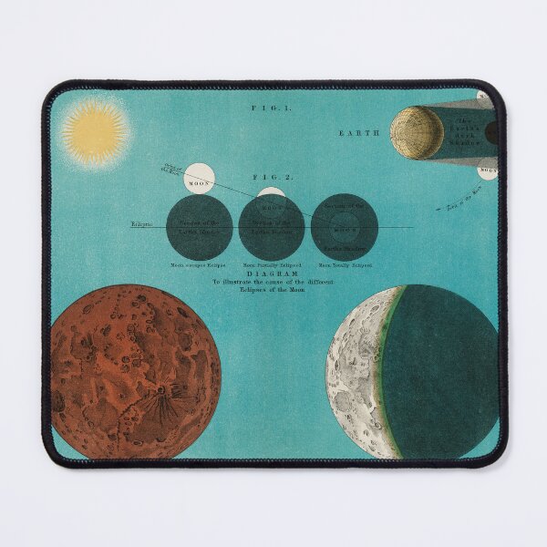 Item preview, Vintage Celestial Astronomy designed and sold by GazCoDesign.