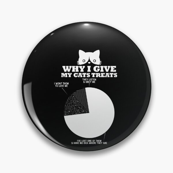 Item preview, Why I Give My Cats Treats Cat Whisperer Cat Lover designed and sold by GrumpyDadCo.