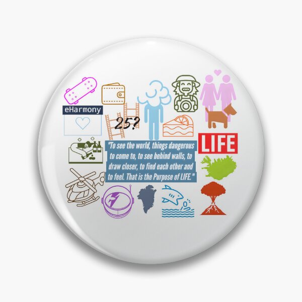 Item preview, The Secret Life of Walter Mitty  designed and sold by FilmManiac.