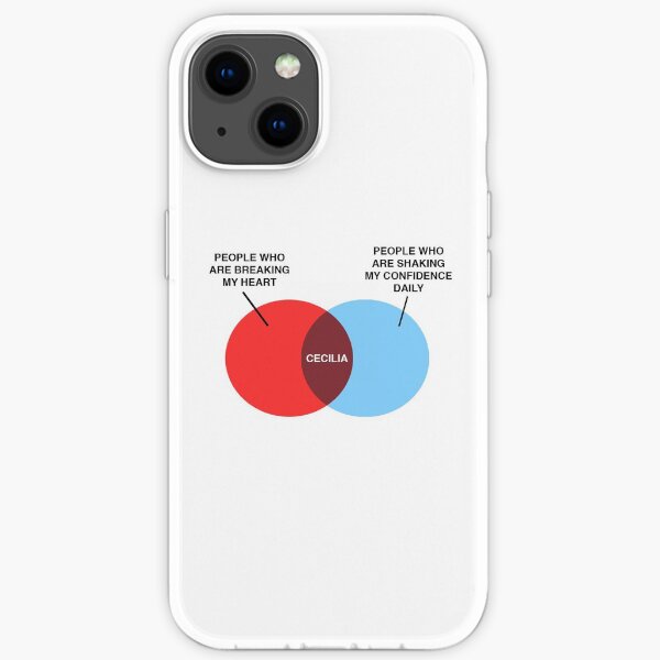 Cecilia Venn Diagram iPhone Soft Case