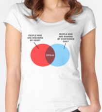 Cecilia Venn Diagram Women's Fitted Scoop T-Shirt