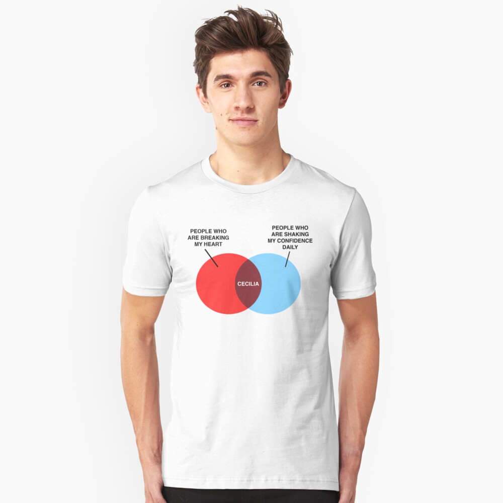 quot cecilia venn diagram quot t shirt by defcon23 redbubble cilia and flagella venn diagram
