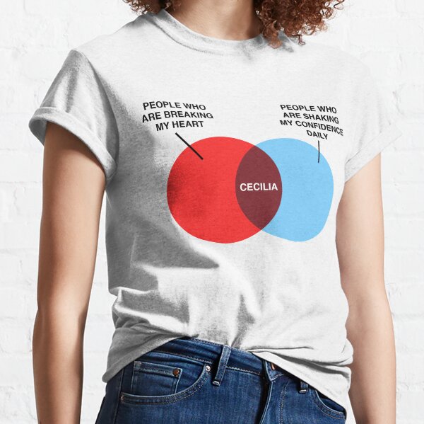 Cecilia Venn Diagram Classic T-Shirt