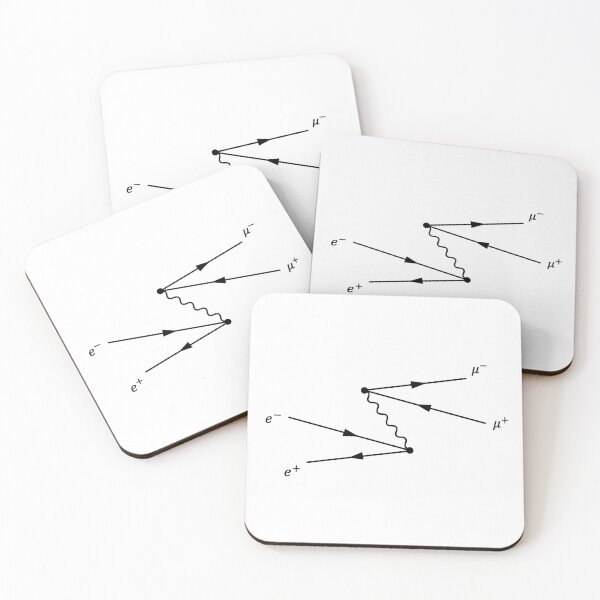 Item preview, Feynman Diagram, Electron Positron, To Muon Scattering designed and sold by ScienceCorner.