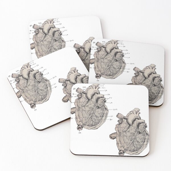 Item preview, Heart Anatomy Diagram designed and sold by Aliensknowme.