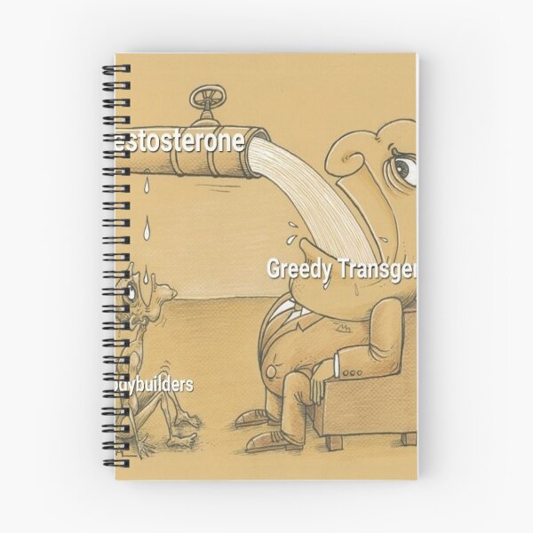 Item preview, testosterone, transgenders and bodybuilders meme designed and sold by Shrewd Mood.