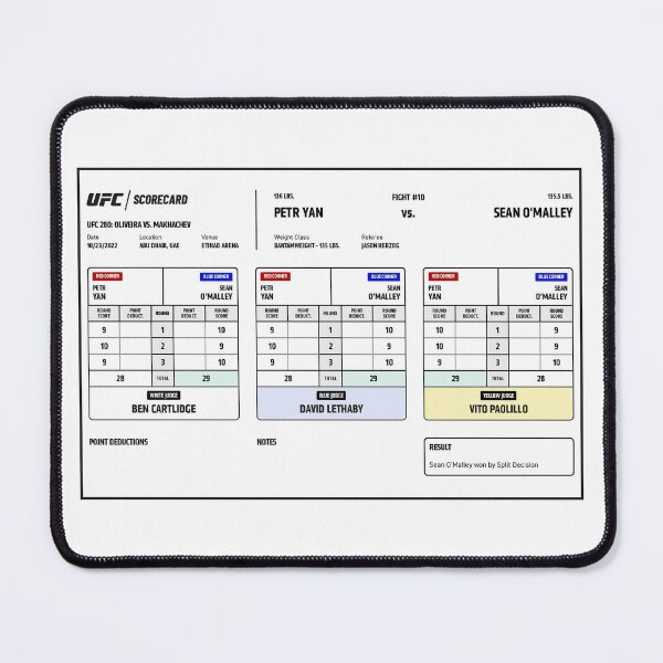 Item preview, Sean O'Malley vs Petr Yan Scorecard designed and sold by SavageRootsMMA.
