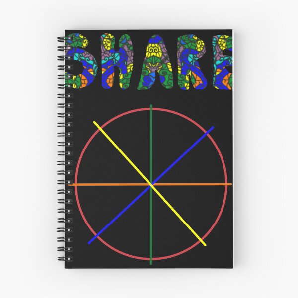 Item preview, Share  designed and sold by Svetlana  Horvat.