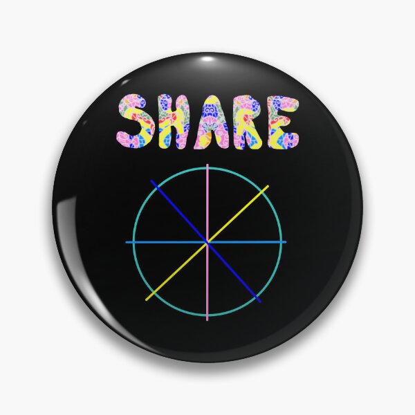 Item preview,  Share  designed and sold by Svetlana  Horvat.