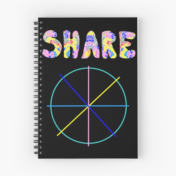 Item preview,  Share  designed and sold by Svetlana  Horvat.