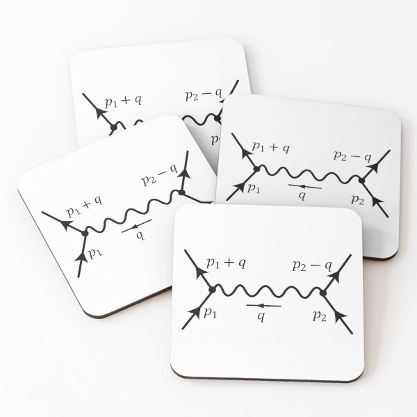 Item preview, Feynman diagram designed and sold by ScienceCorner.
