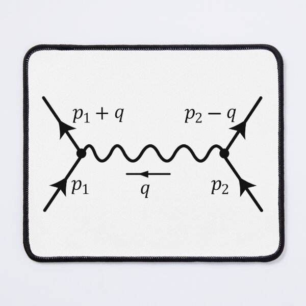 Item preview, Feynman diagram designed and sold by ScienceCorner.