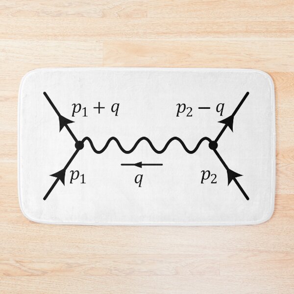Item preview, Feynman diagram designed and sold by ScienceCorner.