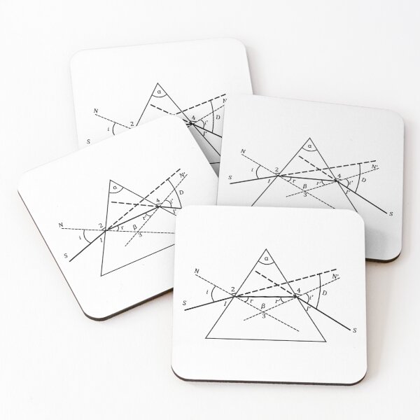 Item preview, Geometric Optics: the Prism - physics and science designed and sold by ScienceCorner.