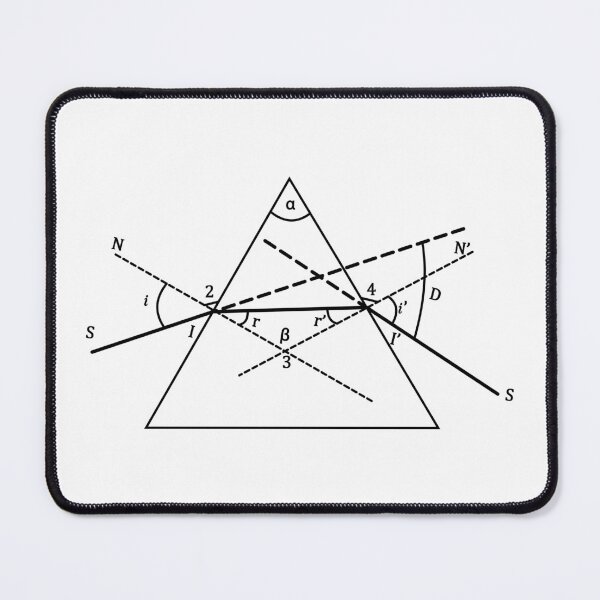 Item preview, Geometric Optics: the Prism - physics and science designed and sold by ScienceCorner.
