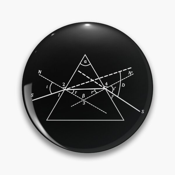 Item preview, Geometric Optics: the Prism - physics and science designed and sold by ScienceCorner.