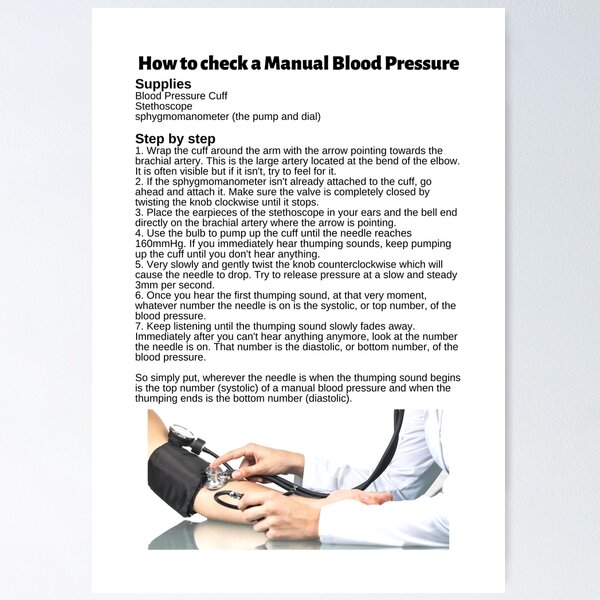 Blood Pressure Measurement Postcard