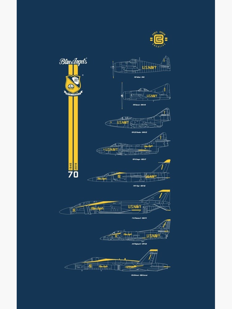 Blue Angels Chronology Blueprint by cbogancreative