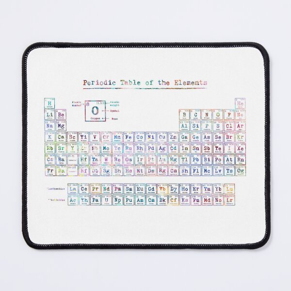 Item preview, Periodic Table of the Elements designed and sold by EvasDreams.